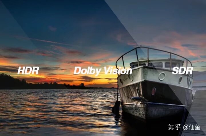 从一部影视文件名中，我们可以获取哪些信息？